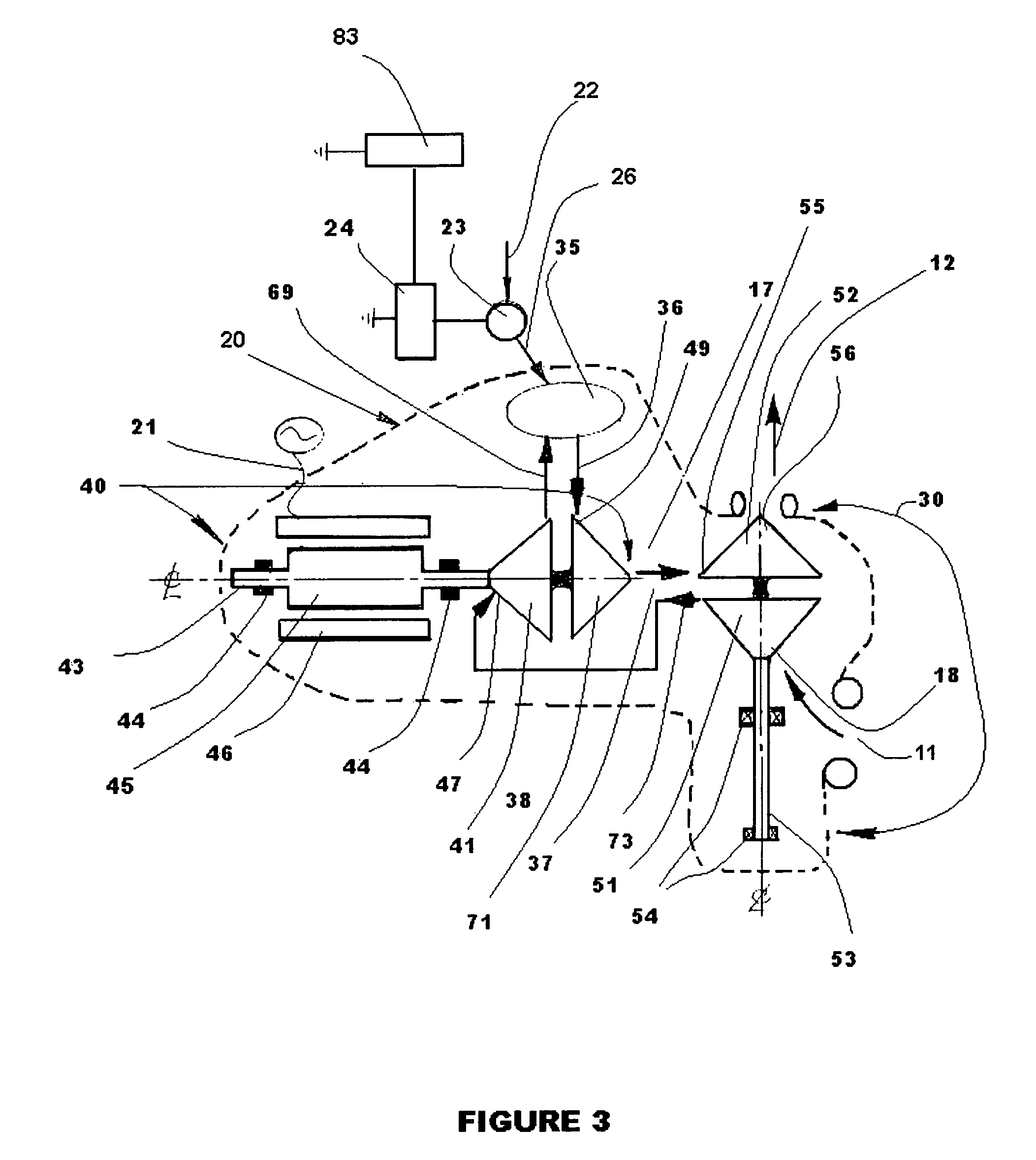 Hybrid electric power for vehicular propulsion