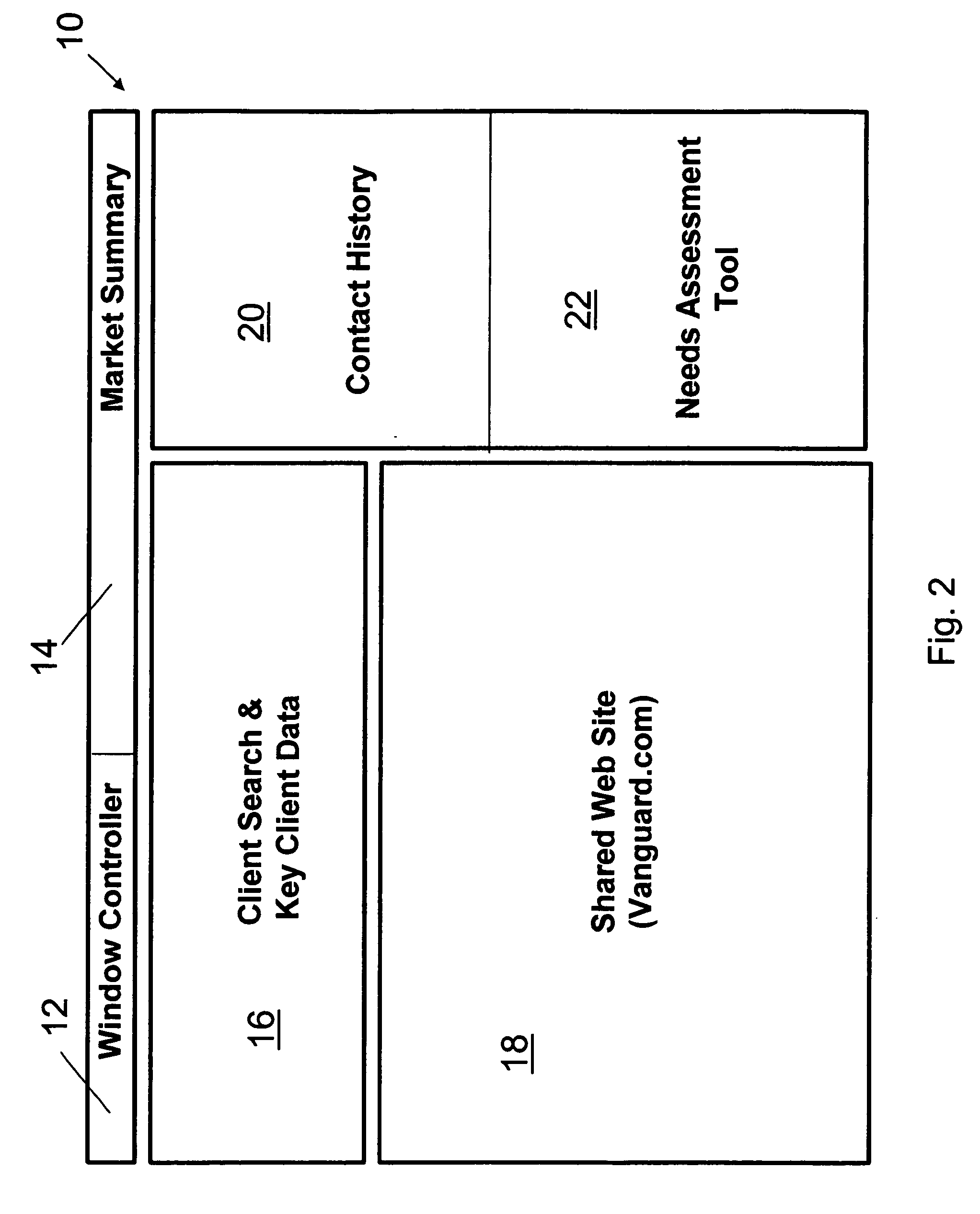 Universal multi-browser interface for customer service representatives