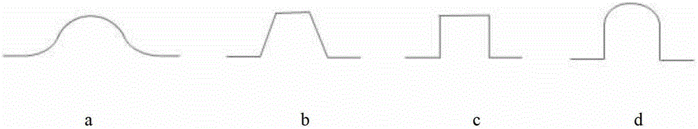 Cooling gas direct cooling process and device for hot forming die based on boron steel pipe