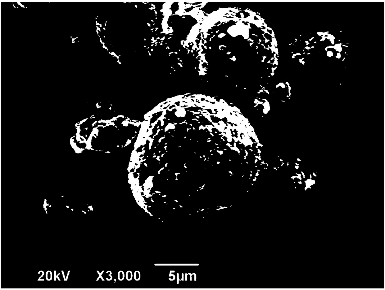 Lithium ion battery anode material Li(Ni0.8Co0.1Mn0.1)1-xYxO2 and preparation method