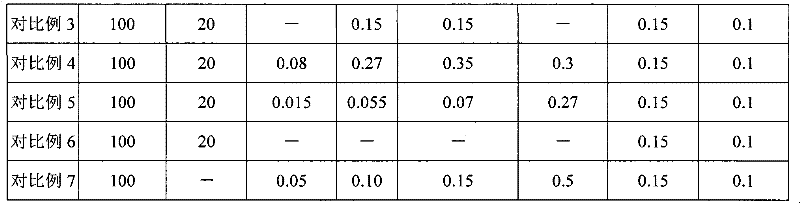 Polyolefin resin composition for pipe