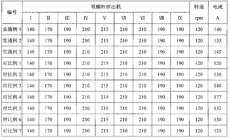 Polyolefin resin composition for pipe