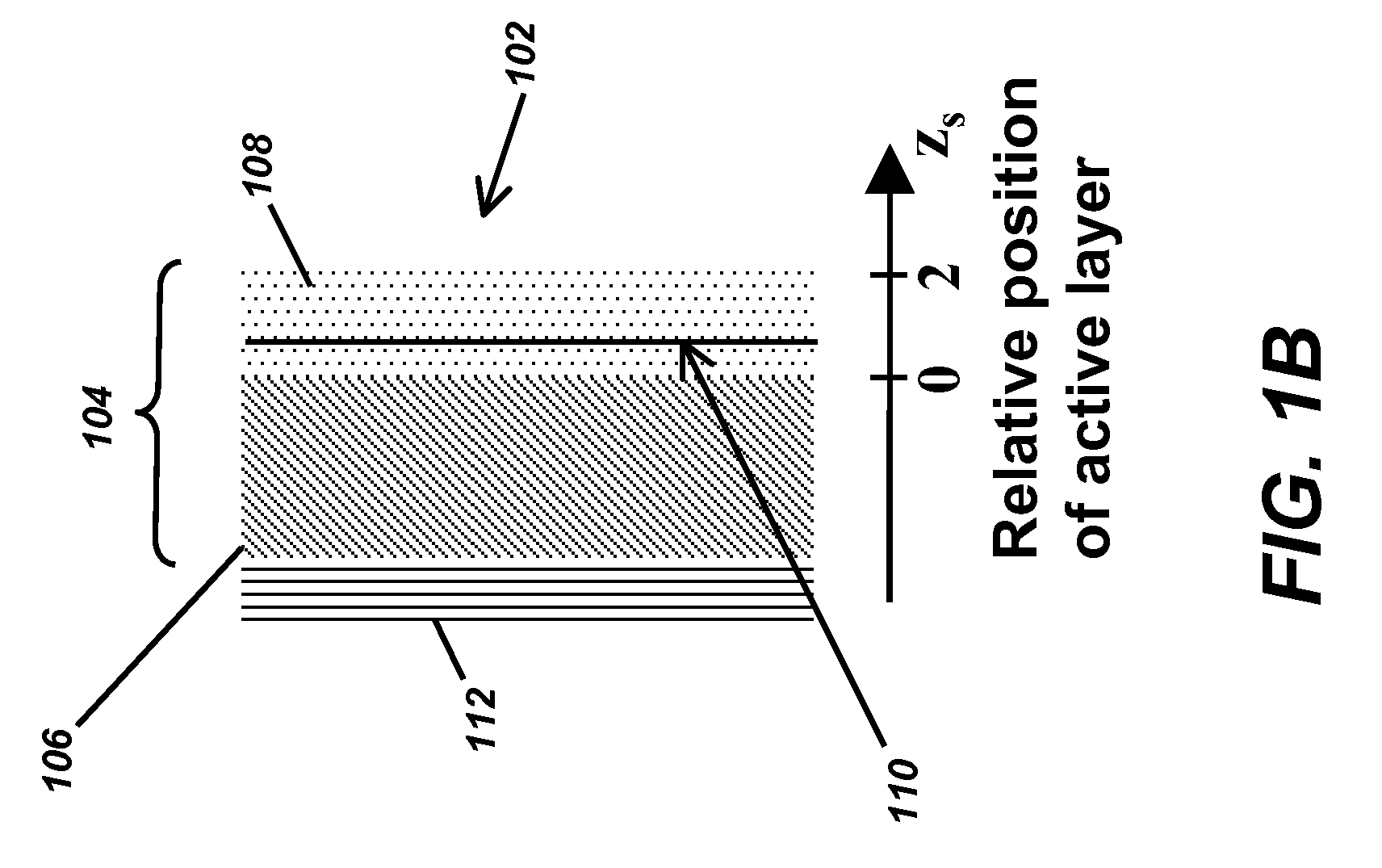 High light extraction efficiency light emitting diode (LED) with emitters within structured materials