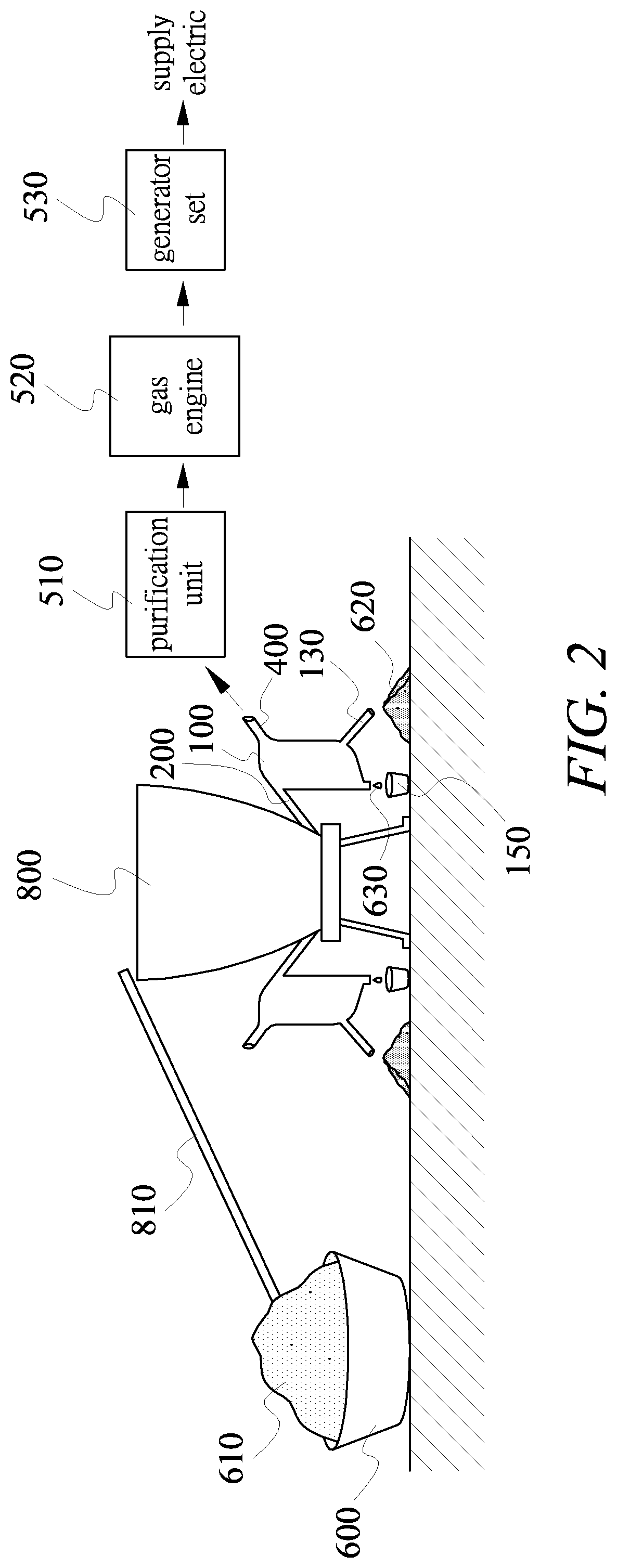 Petroleum sludge or other wastes recycle treatment system