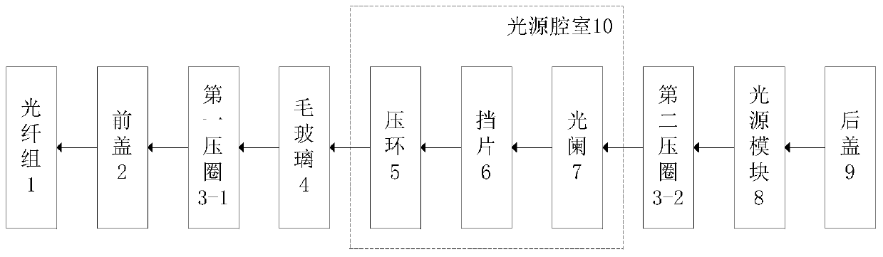 Brightness-adjustable light source device for simulating specific light source