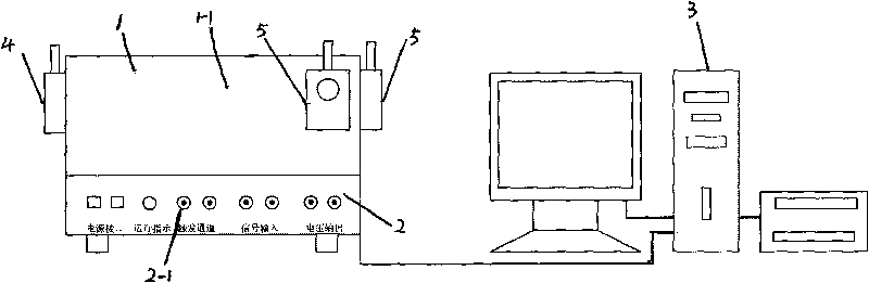 Multiple-grating monochrometer and calibration method thereof