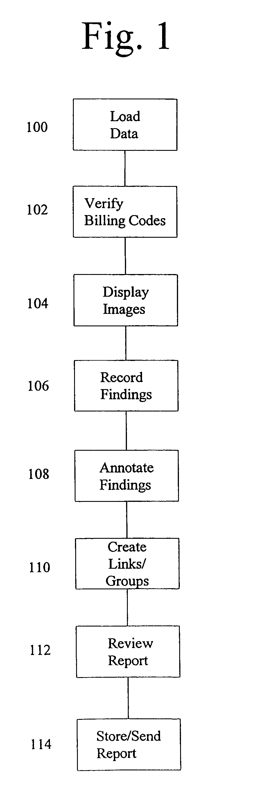 Image reporting method and system