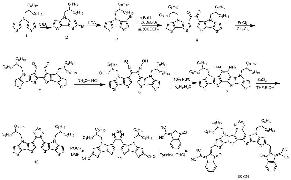 Acceptor material based on benzoxadiazole and its preparation method and application