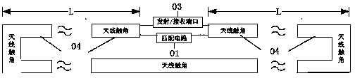 Electric dipole antenna and use method thereof