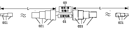 Electric dipole antenna and use method thereof