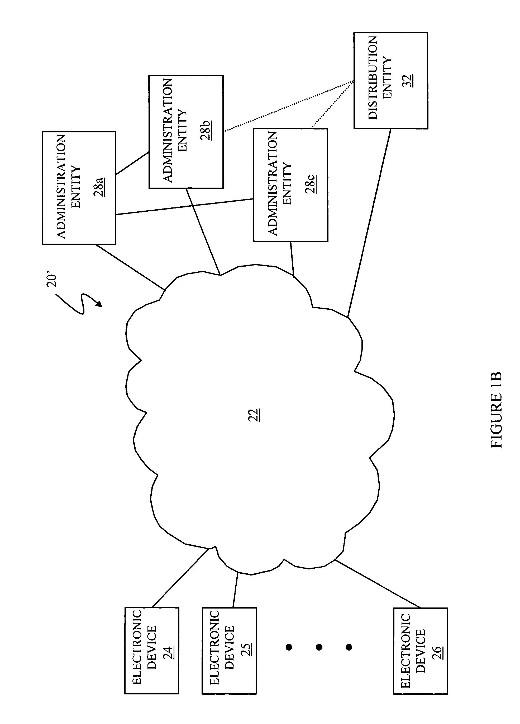 Controlling access to an area