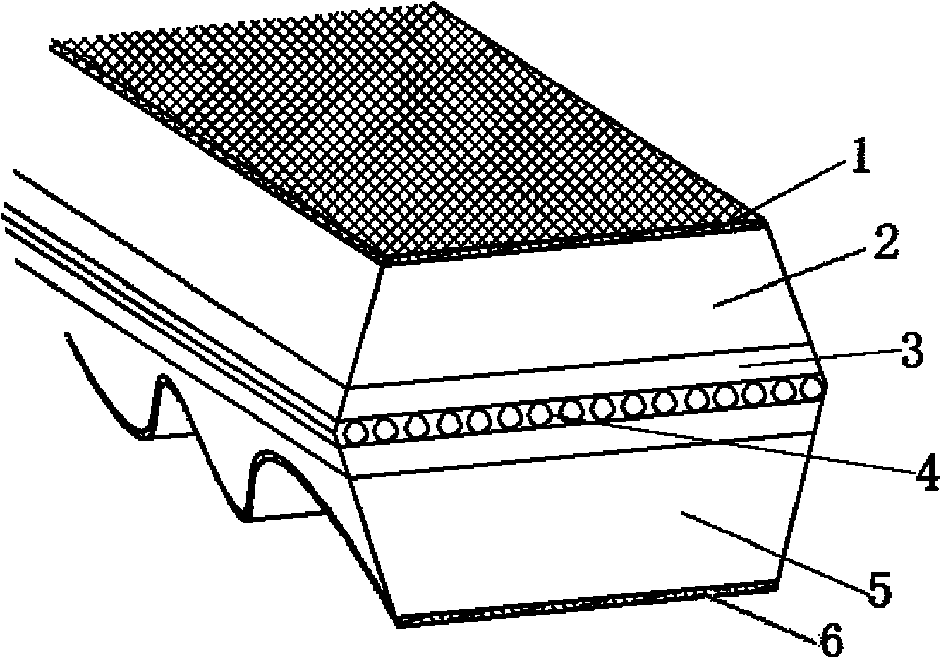 Production technology of double-surface clipping V-shaped band