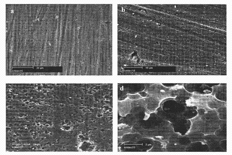 Test method for simulating corrosion process of aluminum and aluminum alloy in industrially polluted atmospheric environment