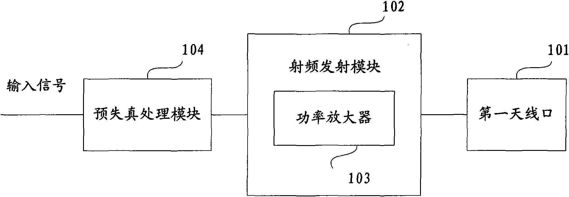 Calibration device and calibration method of multi-input multi-output (MIMO) terminal