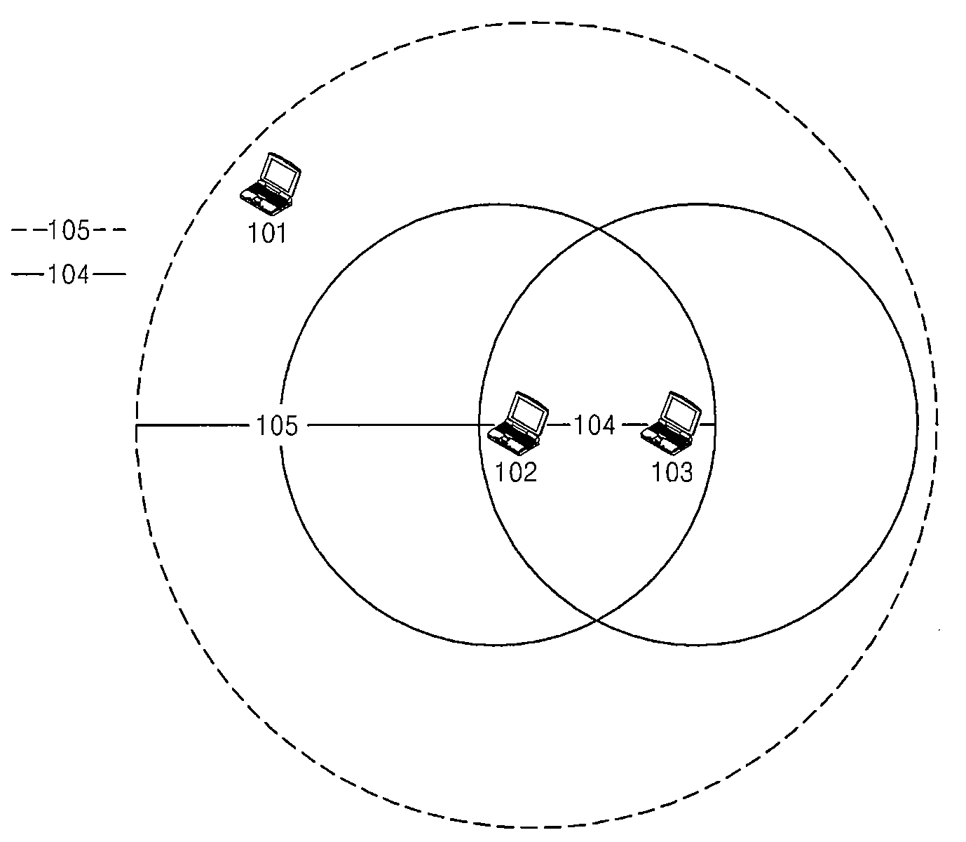 Method and apparatus for controlling congestion of nodes in ad-hoc network