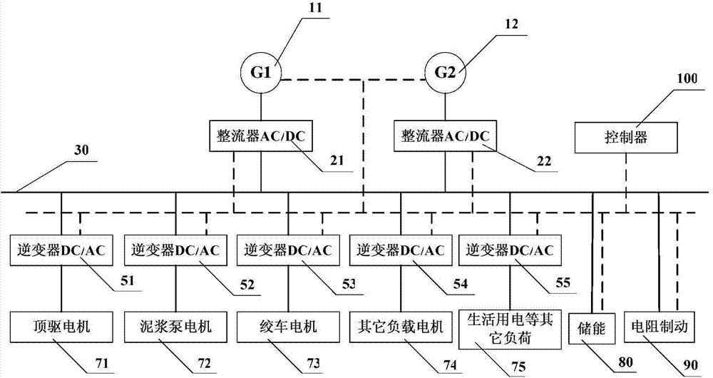 Direct current supply system for drilling machine and control method of direct current supply system