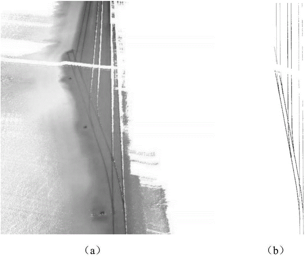 Railway track semi-automatic detection method based on integration of reflection intensity and geometric features