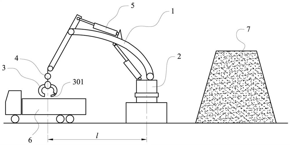 An accurate weighing loading robot arm and loading method