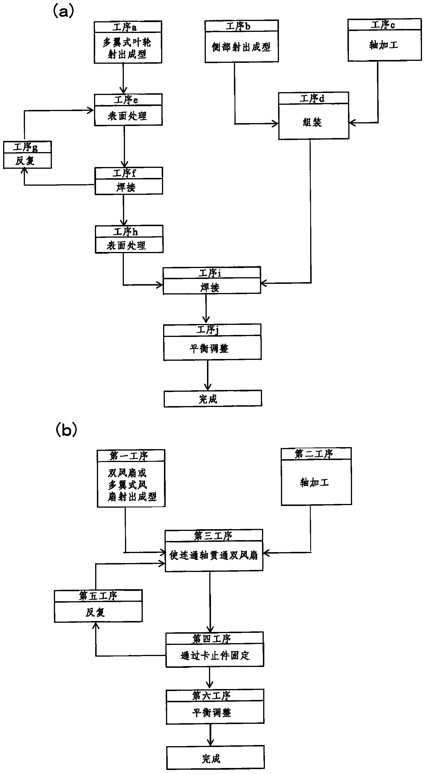 Shaft-type cross-flow fan and method for manufacturing same