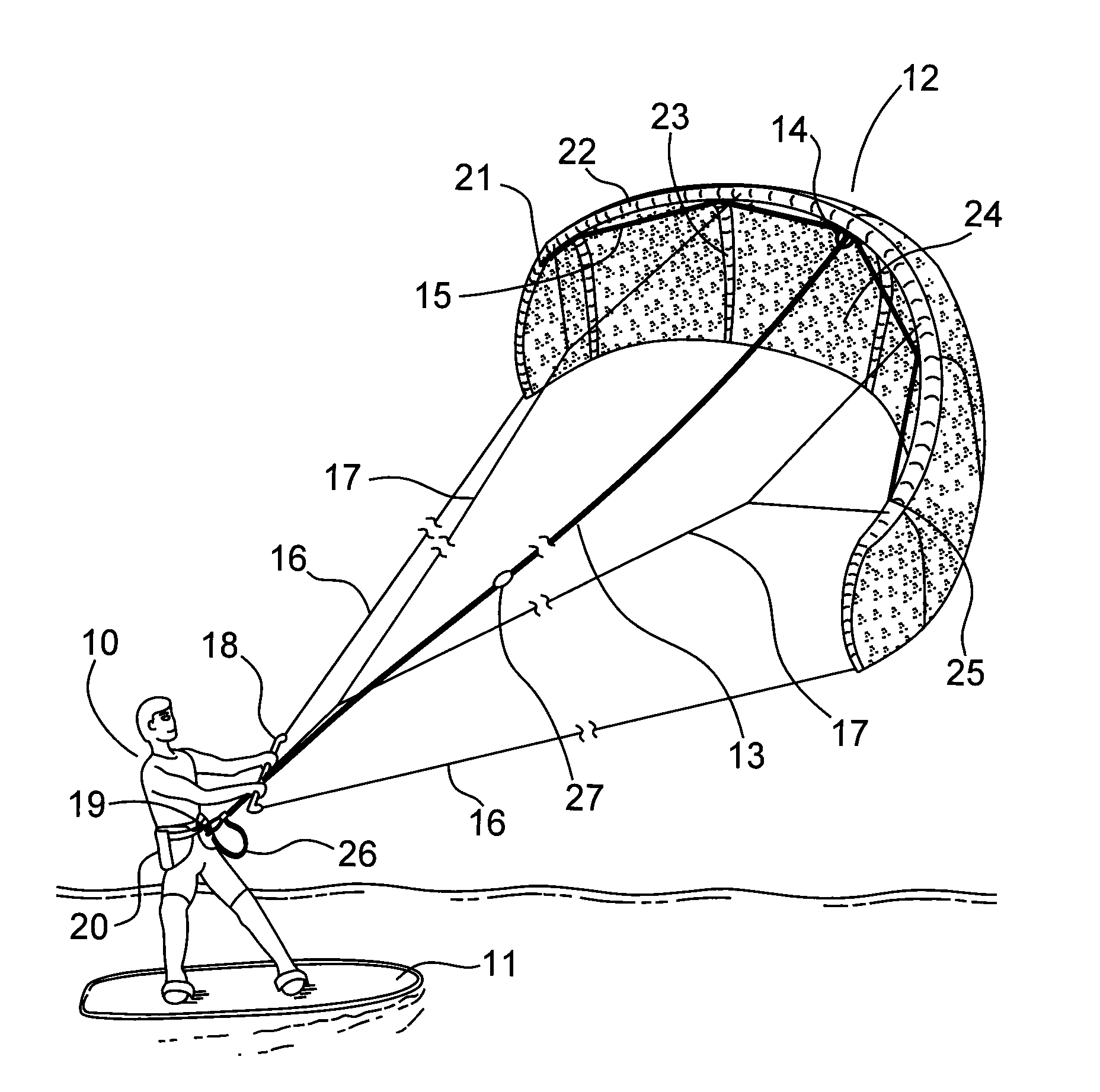 In-flight kite deflation and control systems