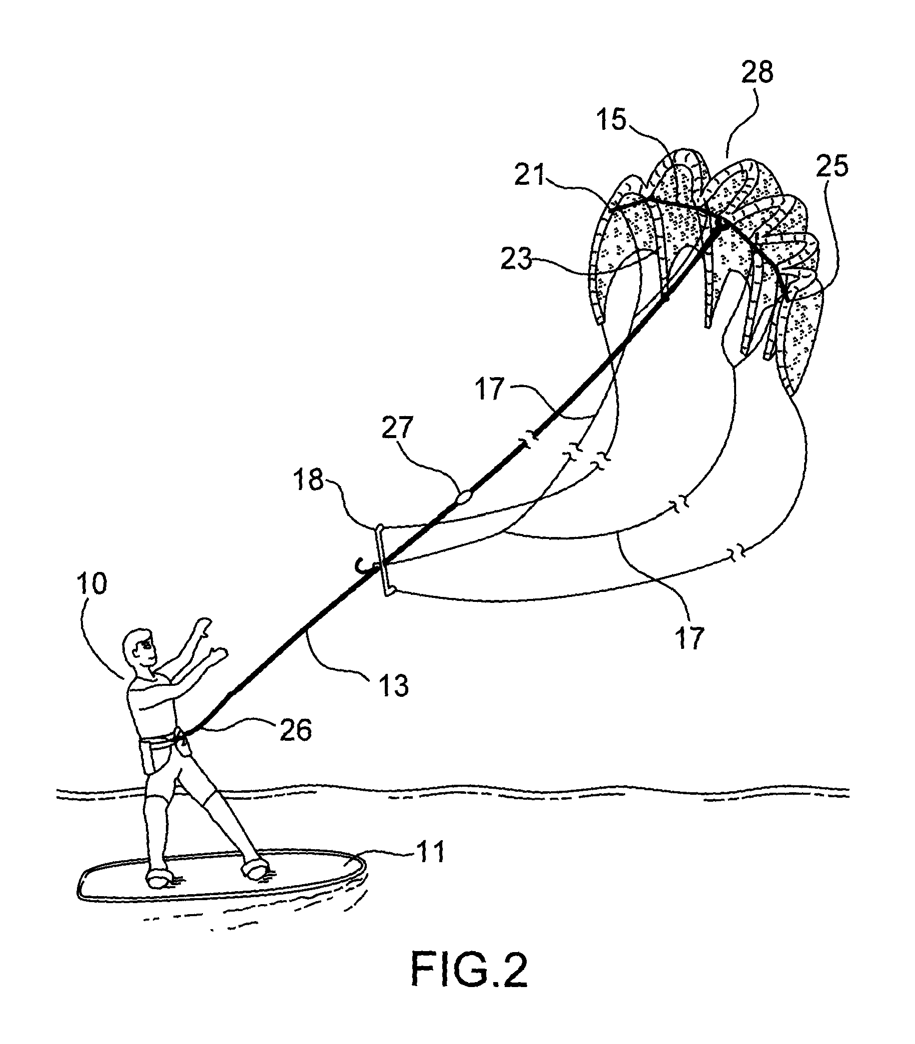 In-flight kite deflation and control systems