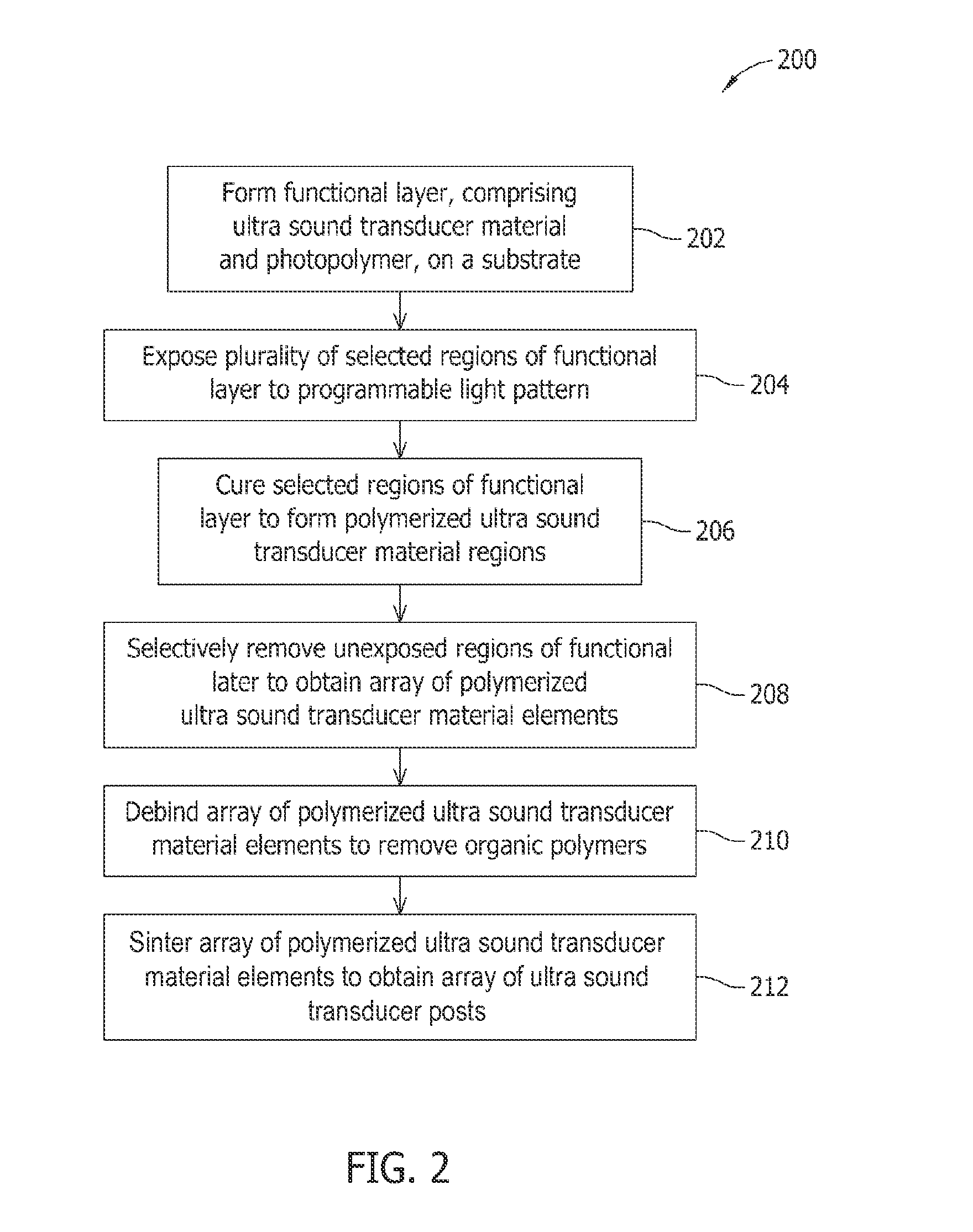 Transducer structure for a transducer probe and methods of fabricating same