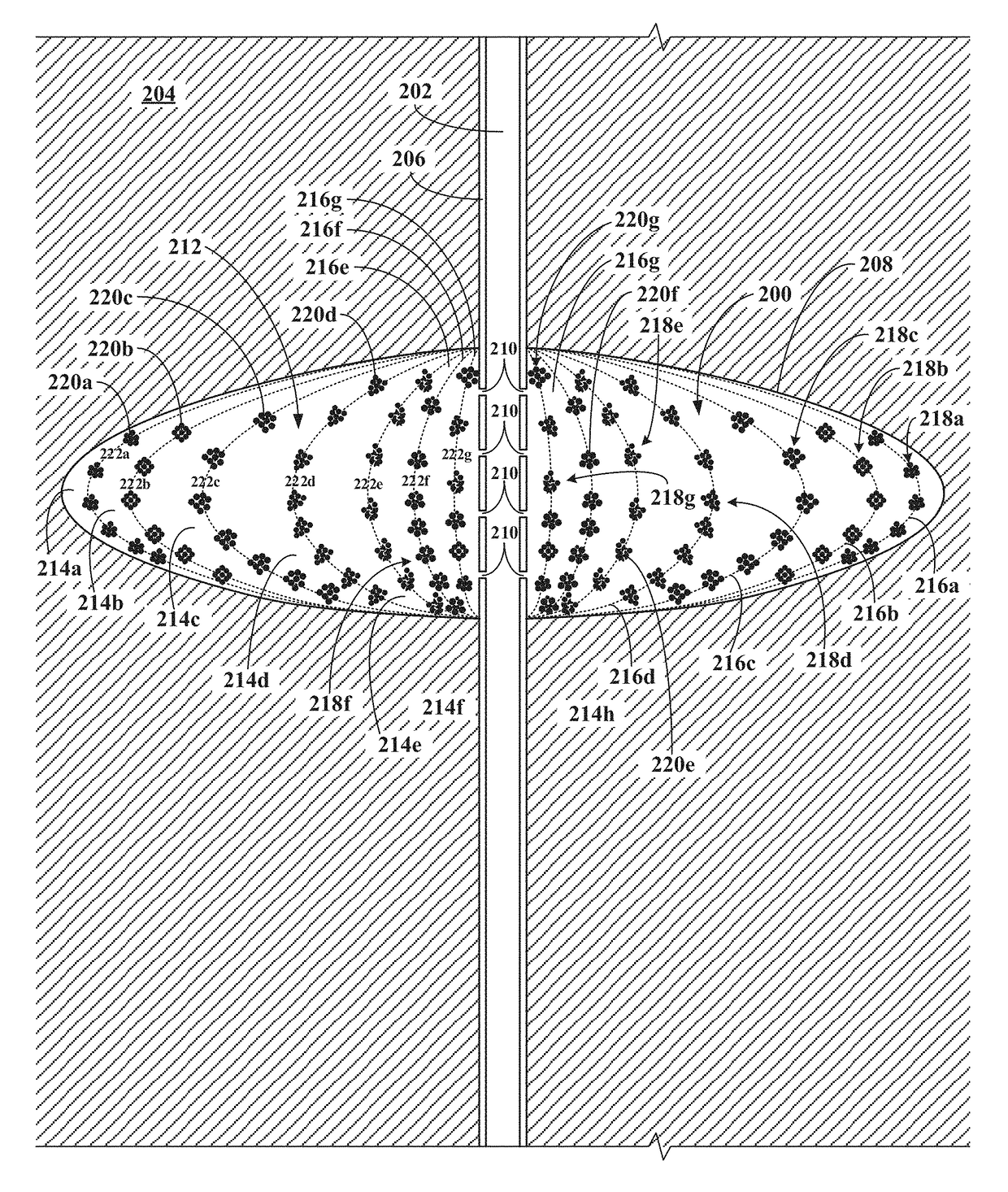 Methods and system for creating high conductivity fractures