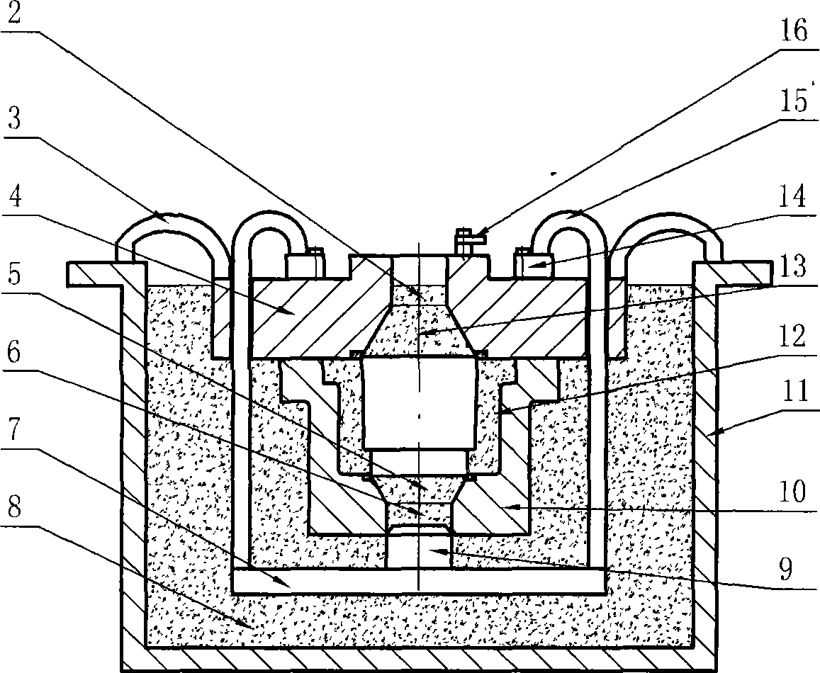 New casting method and casting die