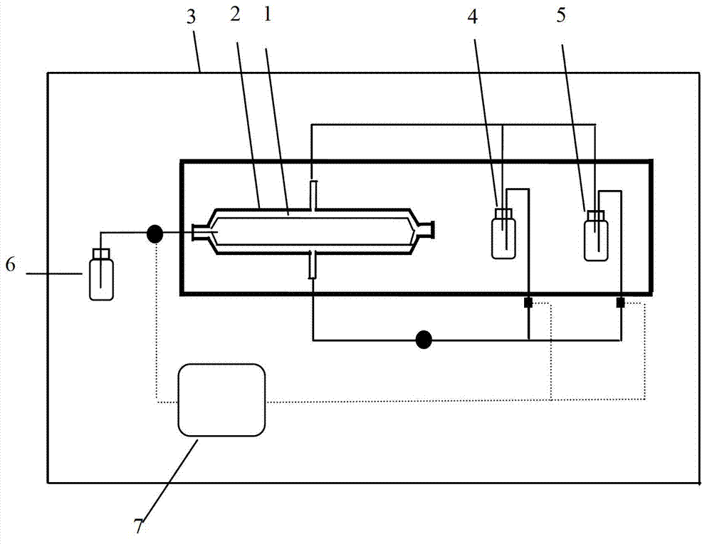 Bionic evaluation method of available phosphorus in pig feed