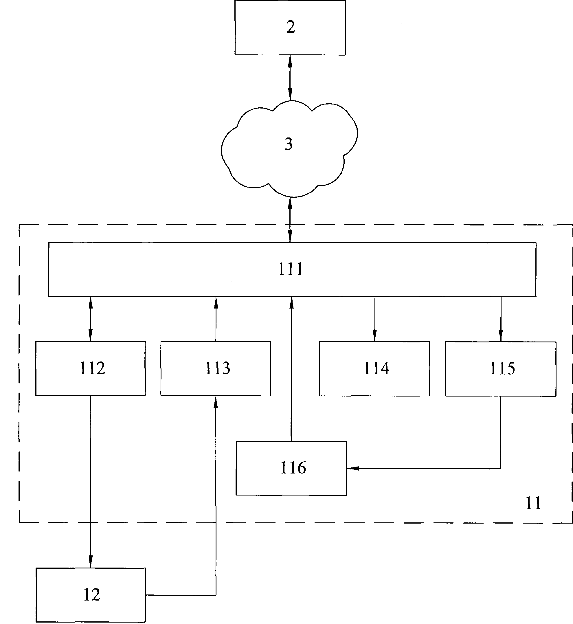 Remote calibration method and system