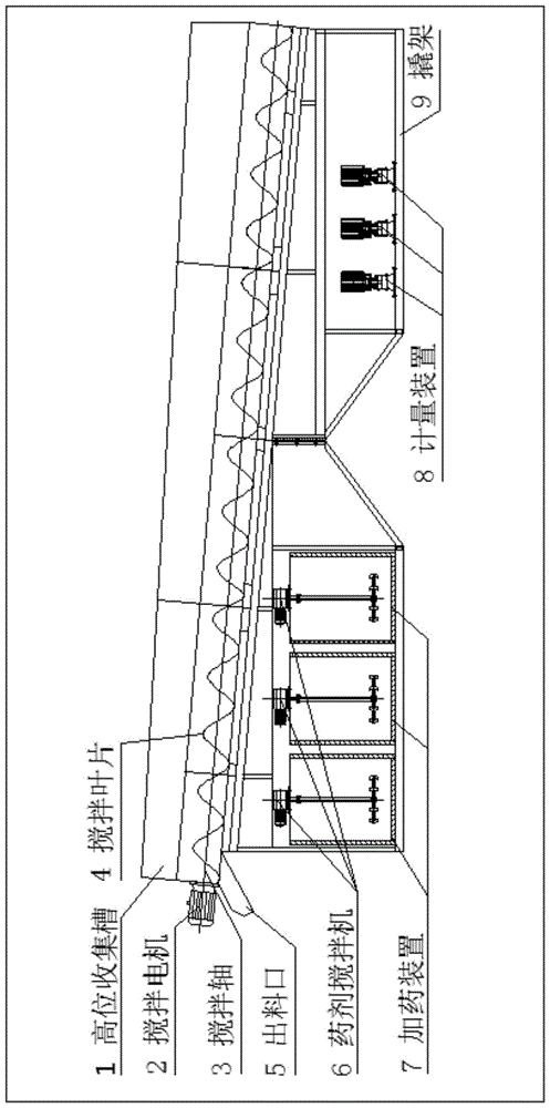 Process and device for complete-collection anti-falling harmless treatment on well drilling waste