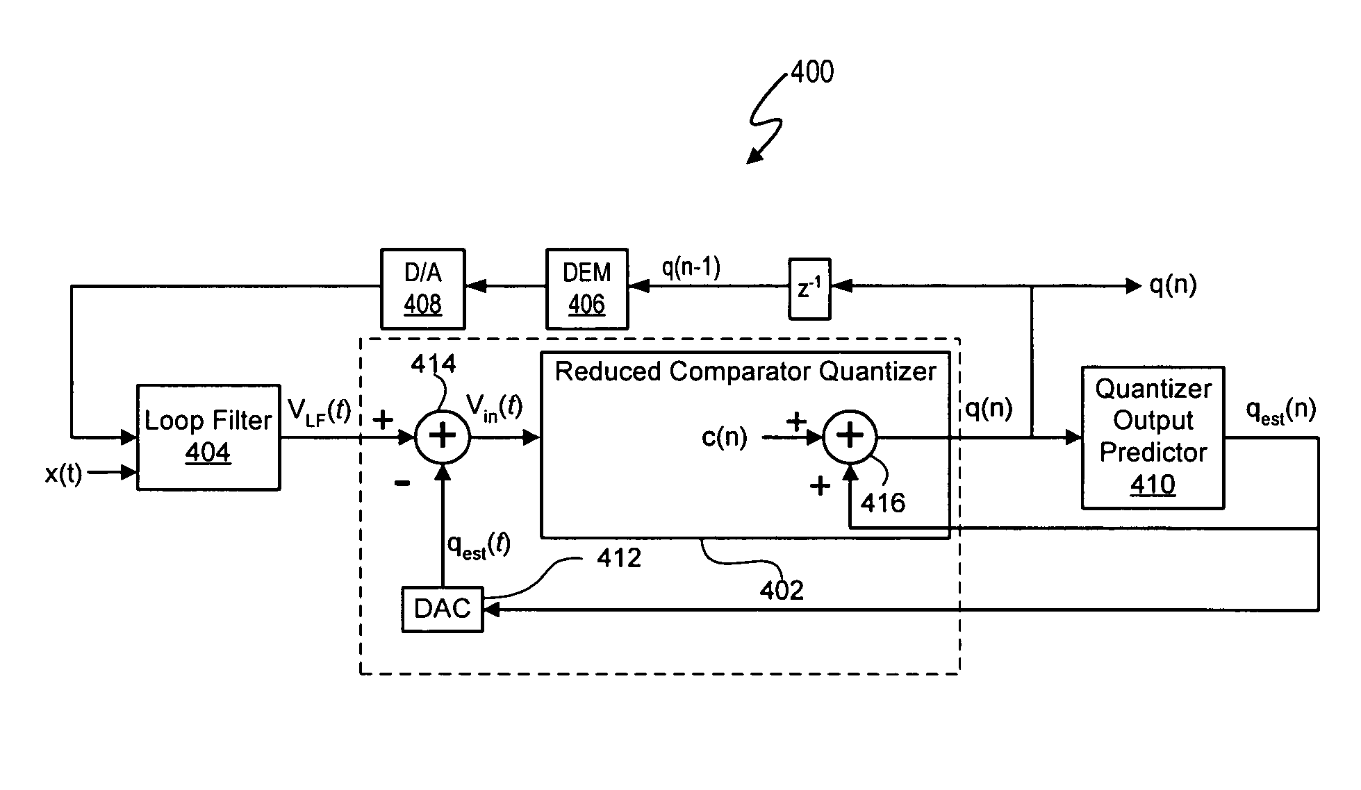 Delta sigma modulator analog-to-digital converters with quantizer output prediction and comparator reduction