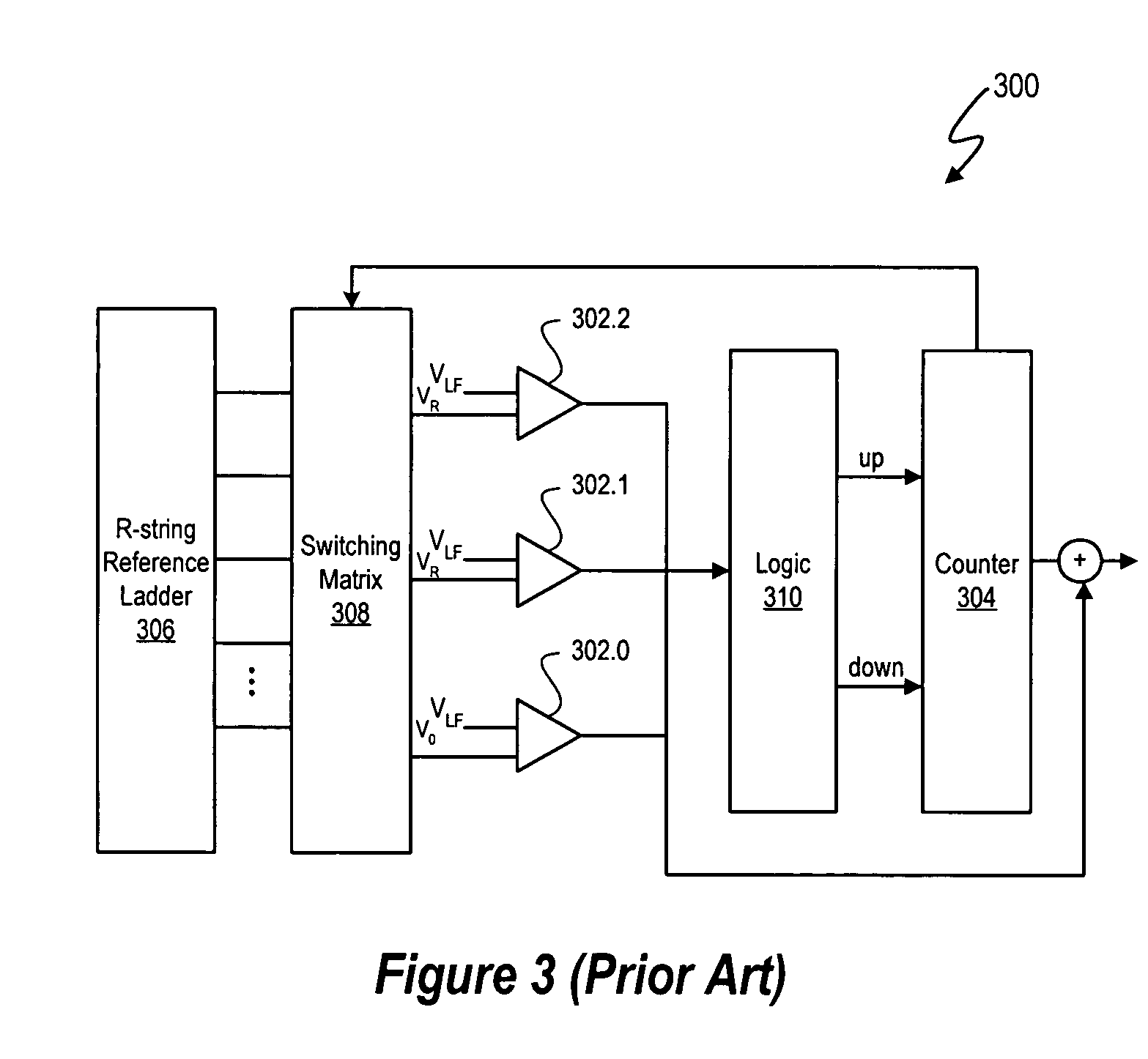 Delta sigma modulator analog-to-digital converters with quantizer output prediction and comparator reduction