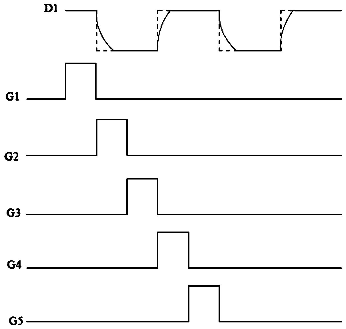 A driving method of a display panel and a display device