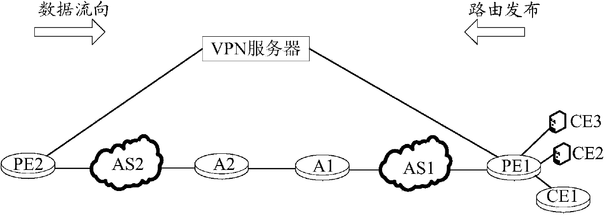 Method for issuing route information, method and device for transmitting massage