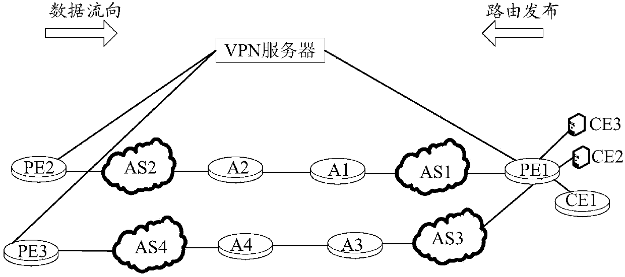 Method for issuing route information, method and device for transmitting massage