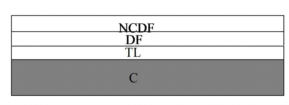 Flexible substrate nanometer diamond film and preparation method thereof