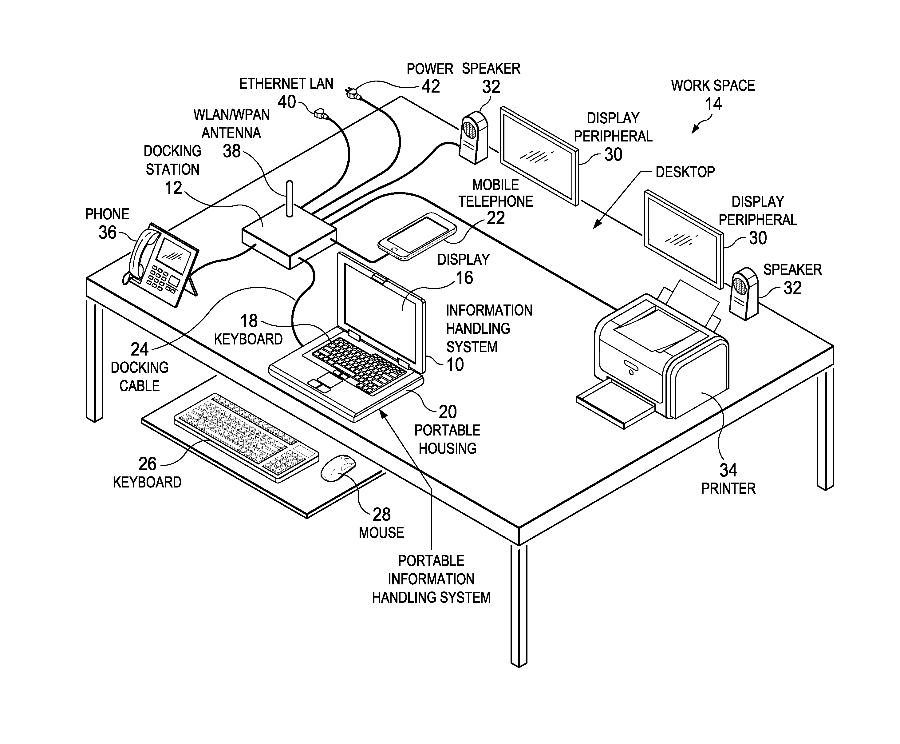 Information Handling System Docking with Coordinated Power and Data Communication