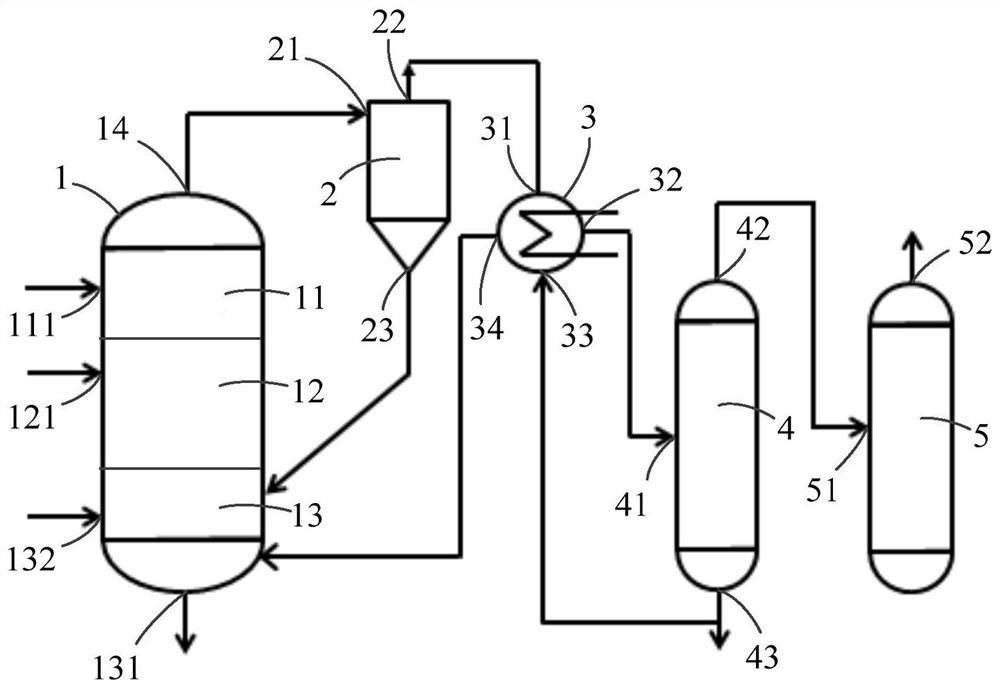 Biomass and coal co-gasification system and method