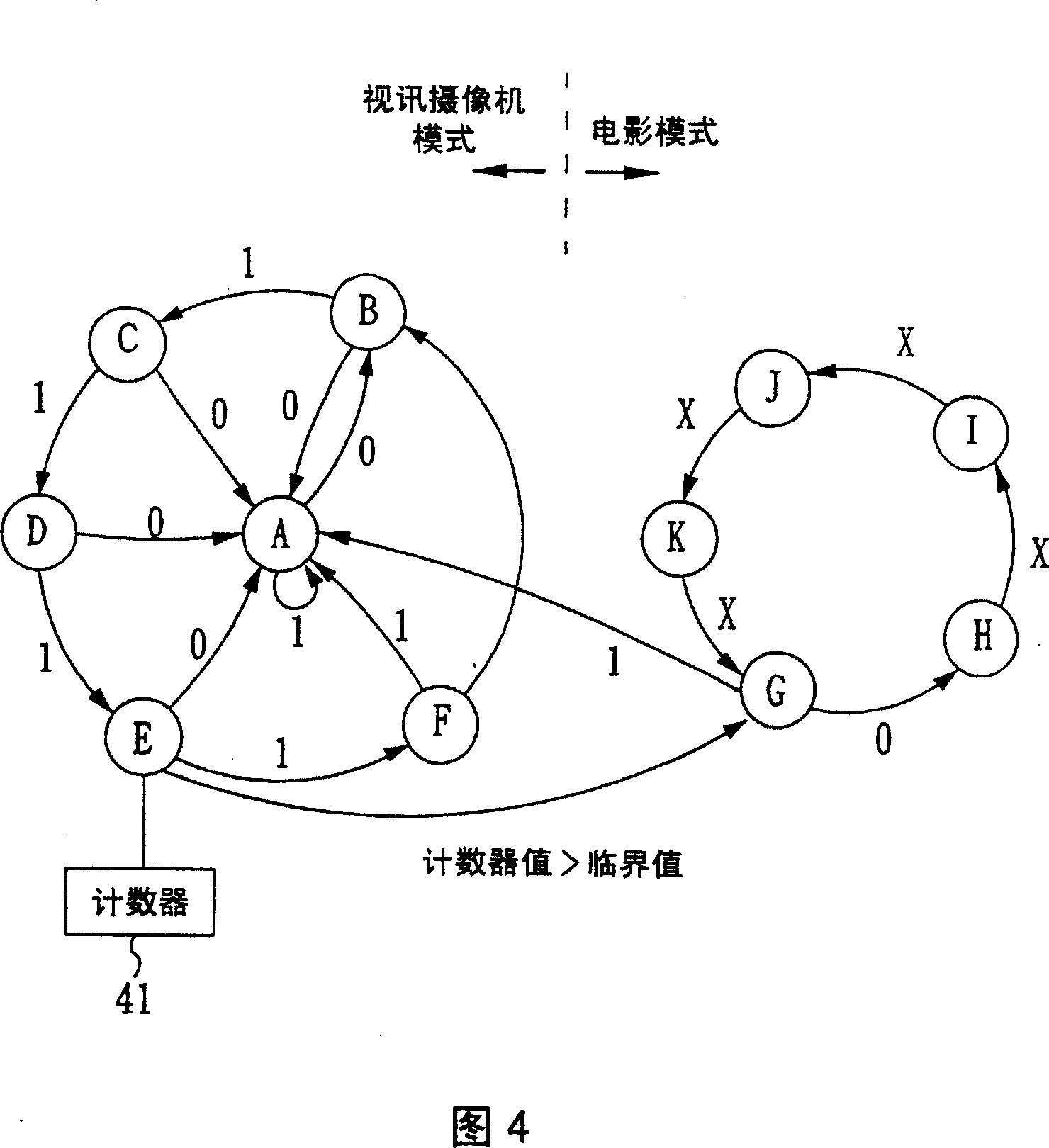 Detector for detecting bad editing of image signal