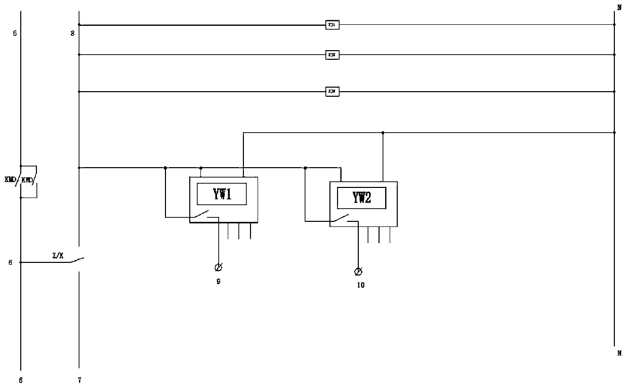 Automatic dosing control system