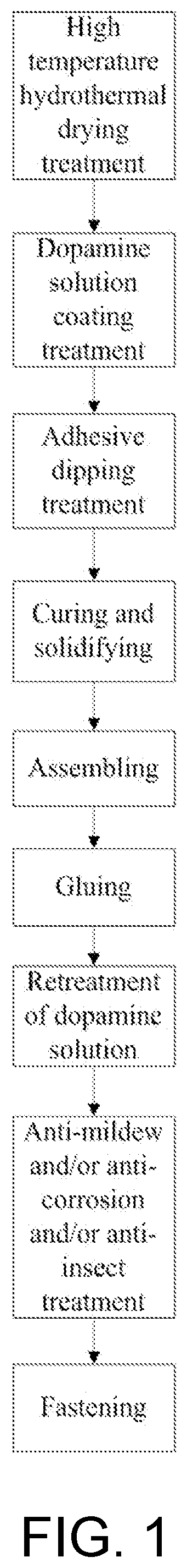 Assembled bamboo sleeper and preparation method thereof