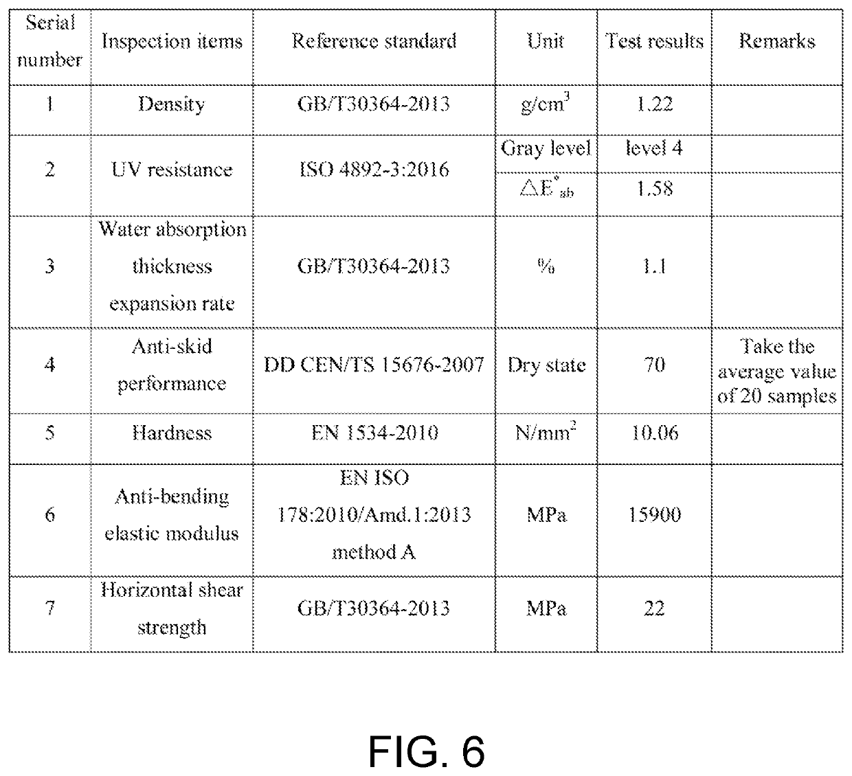 Assembled bamboo sleeper and preparation method thereof