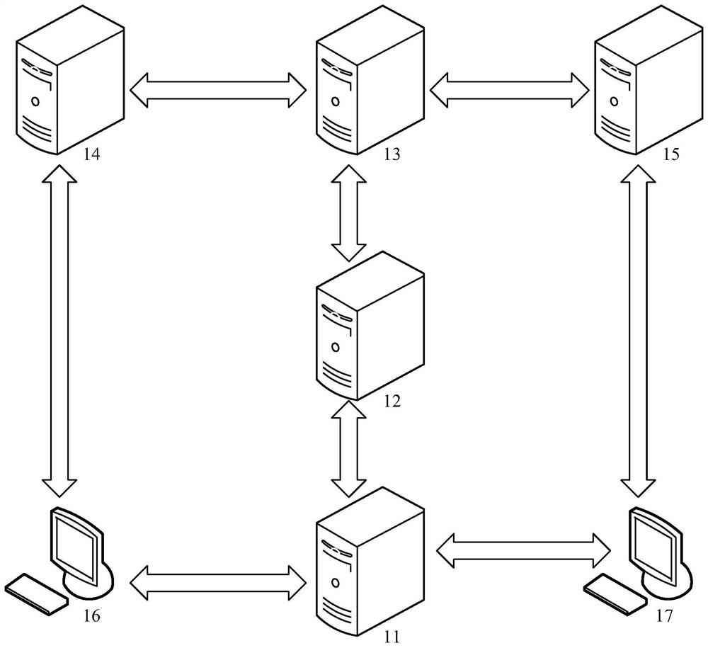 Enterprise account payment method, server, system and storage medium