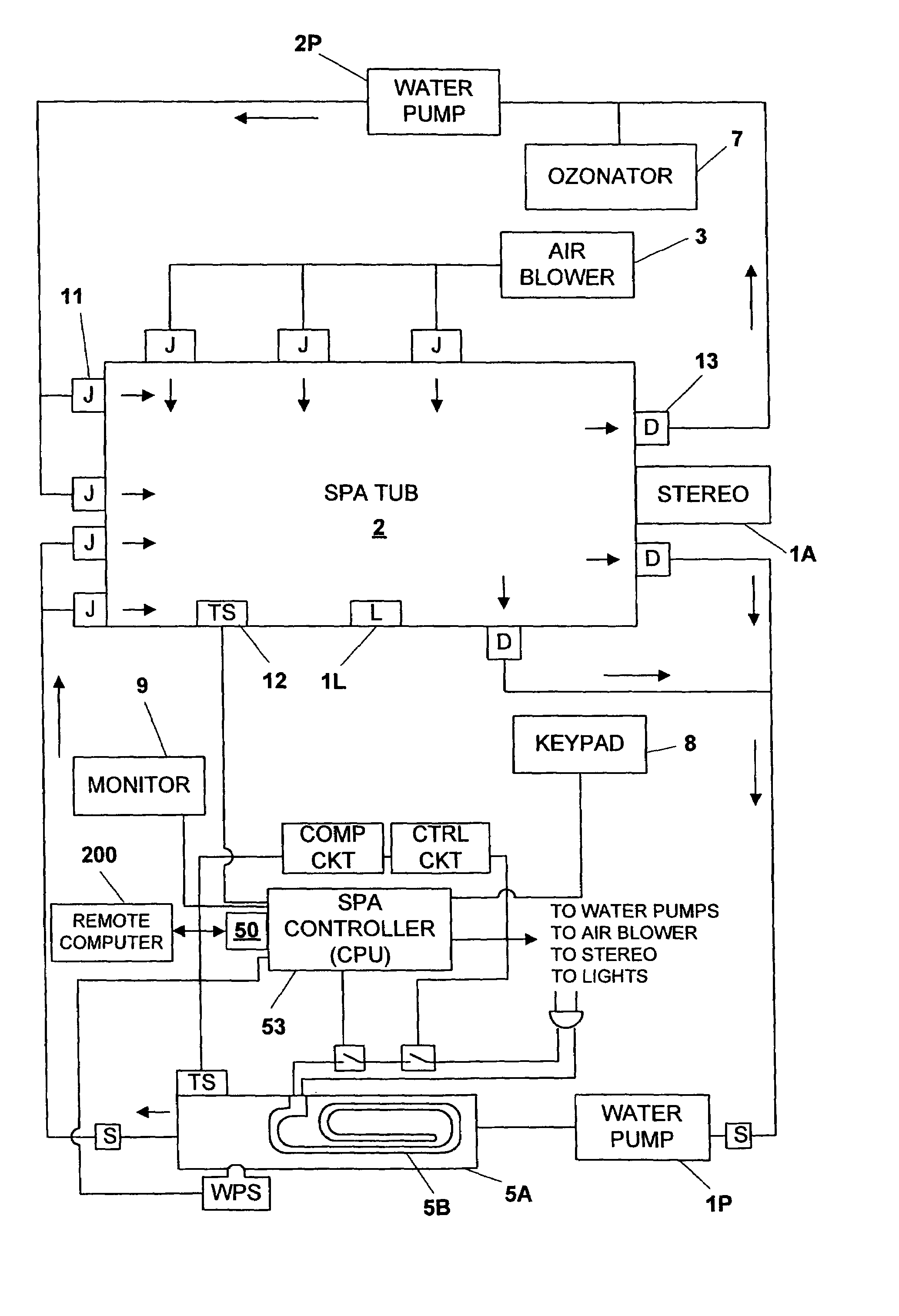 Spa controller computer interface for spas