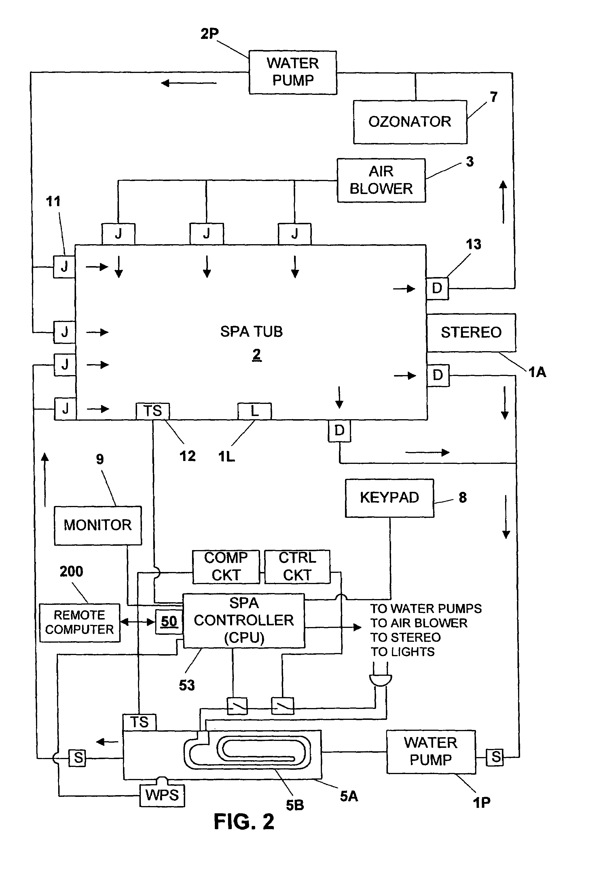 Spa controller computer interface for spas