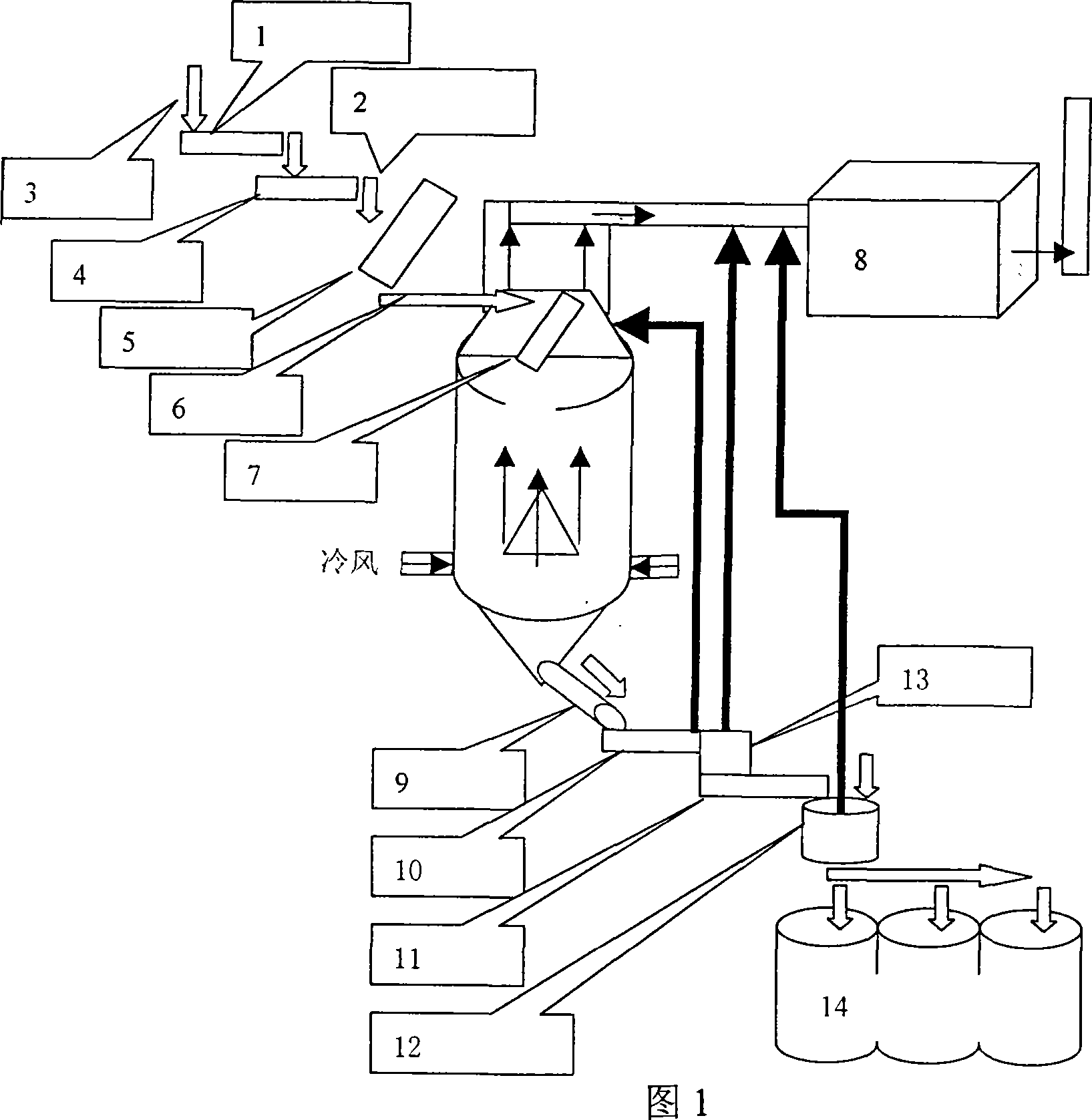 Shaft kiln heat recovery method and device