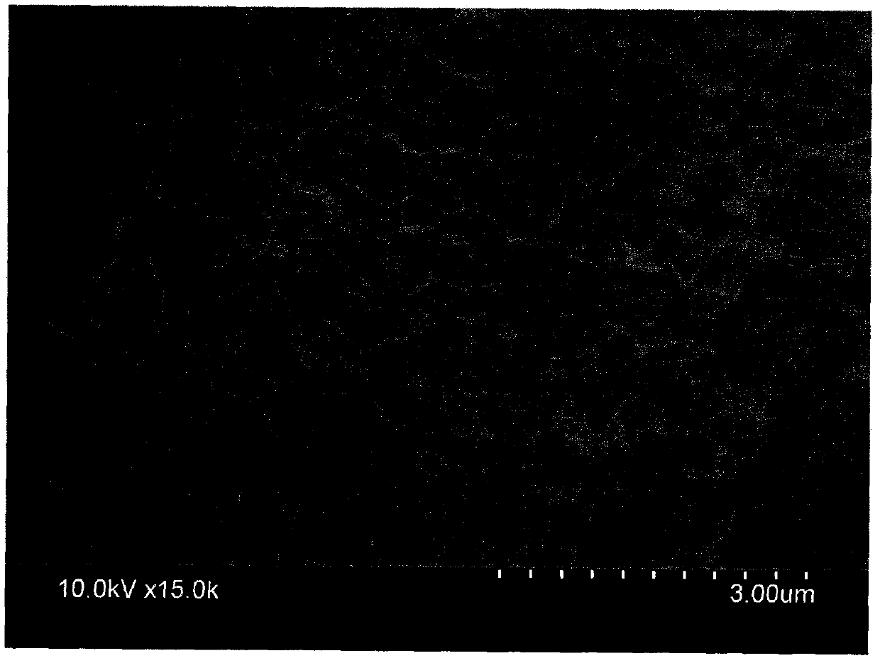 Green preparation of NiCo2S4@ACF electrode material