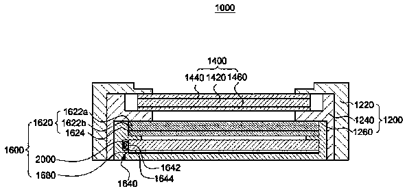 Light guide plate, backlight module and display including the light guide plate