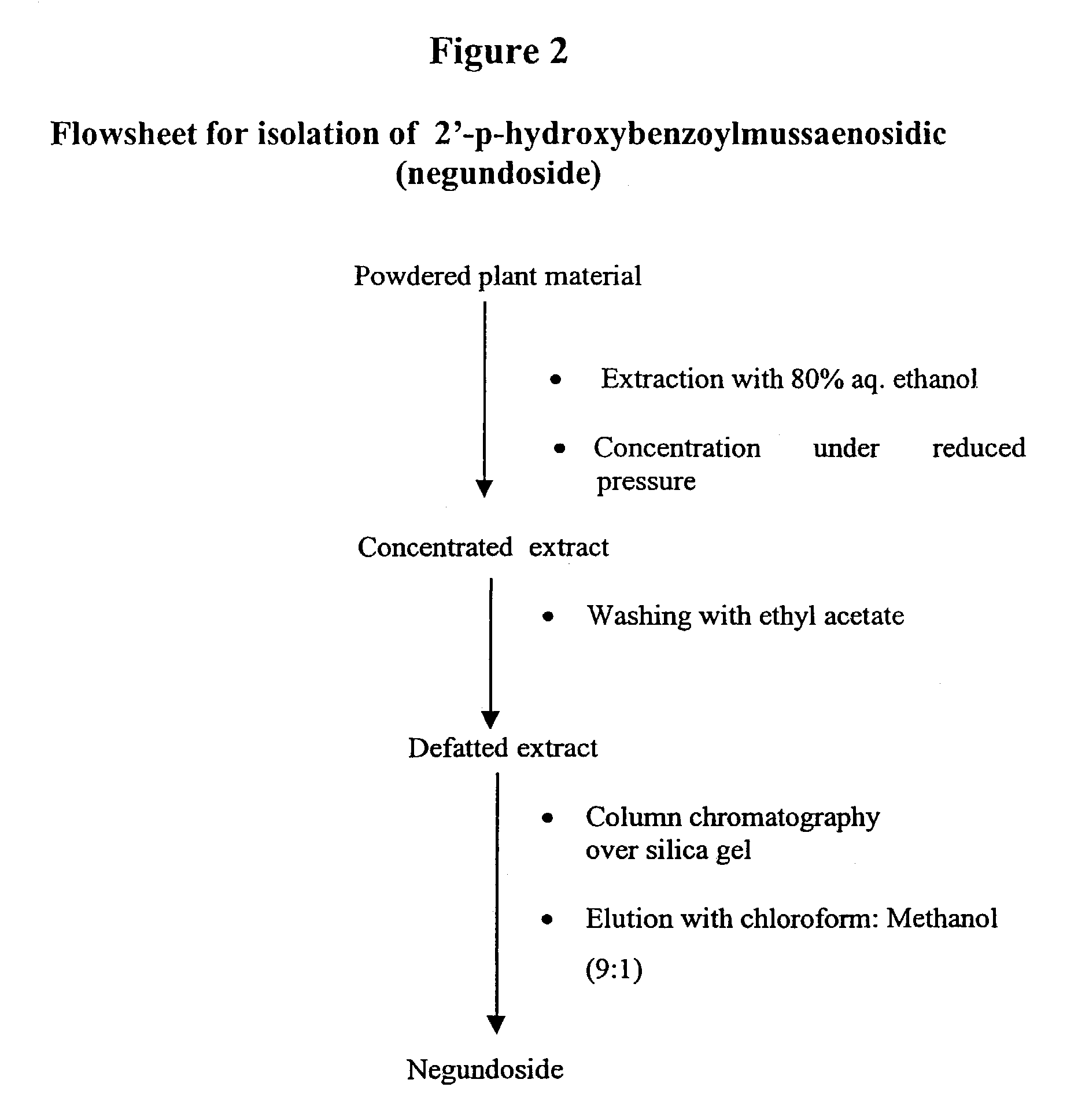 Hepatoprotective activity of 2'-p-hydroxybenzoylmussaenosidic acid